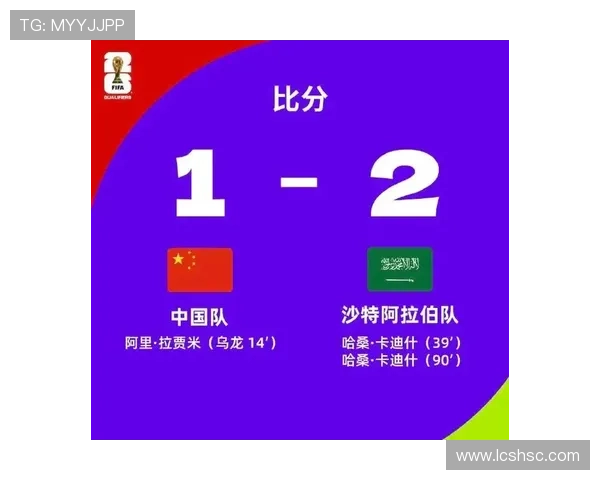 2026年世界杯预选赛国足积分榜现状分析及晋级前景展望 2026年世界杯预选赛国足积分榜现状分析及晋级前景展望
