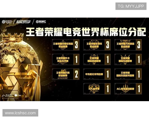 《2025年全球电竞大赛开赛在即 各大战队备战新赛季引发关注》 《2025年全球电竞大赛开赛在即 各大战队备战新赛季引发关注》