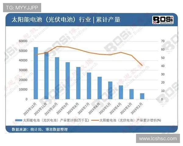 《全球电竞赛事迎来新纪元 多项突破性变化引领行业发展趋势》 《全球电竞赛事迎来新纪元 多项突破性变化引领行业发展趋势》