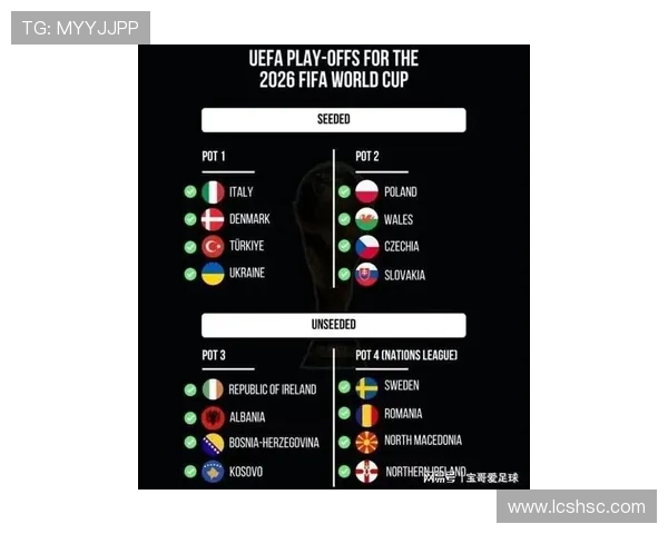 欧洲小组赛各队最终排名揭晓 多支强队意外出局引发热议 欧洲小组赛各队最终排名揭晓 多支强队意外出局引发热议