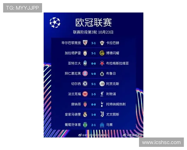 欧冠最新赛程积分榜出炉强队争锋悬念迭起晋级形势复杂
