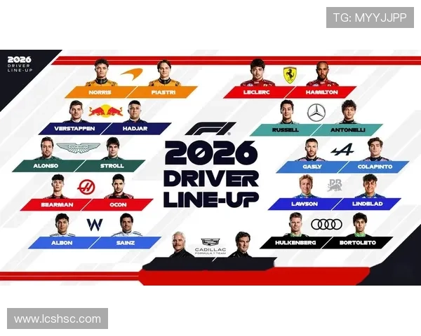 F1新赛季揭幕战前瞻：顶尖车队阵容分析与赛道表现预测